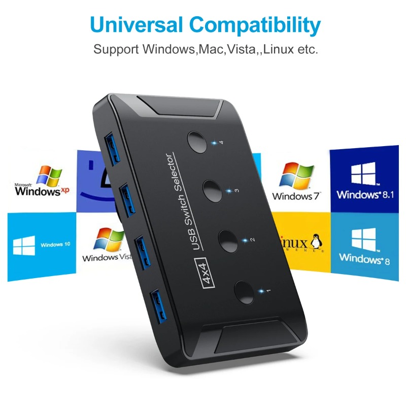 Switch KVM USB 3.0 4 Ingressi  - Desk Setup Usb Hub recensione e prezzo