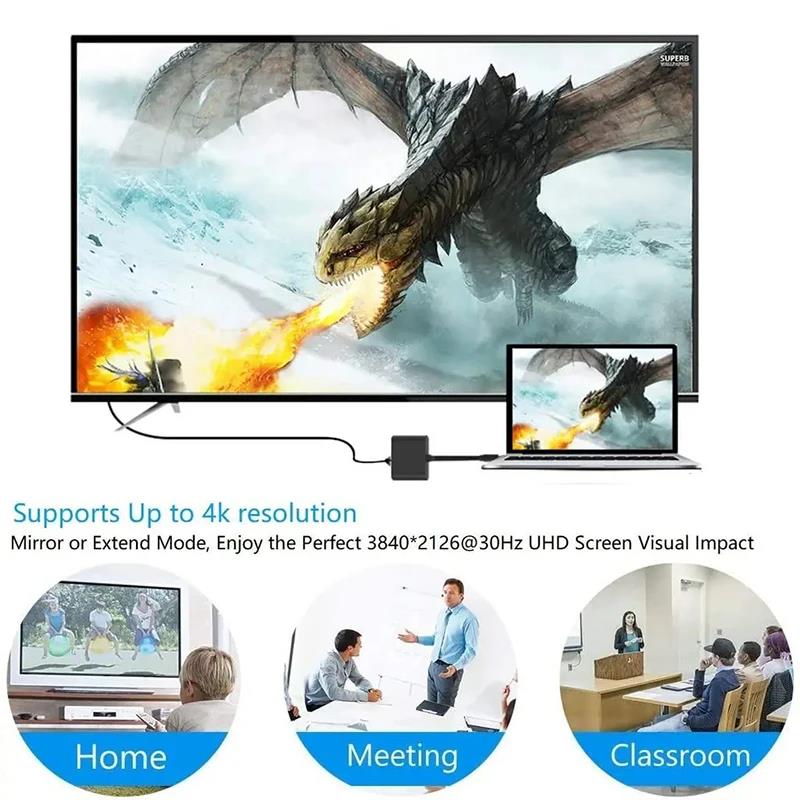 Hub USB C 3 in 1 per HDTV, spl - Desk Setup Usb Hub recensione e prezzo